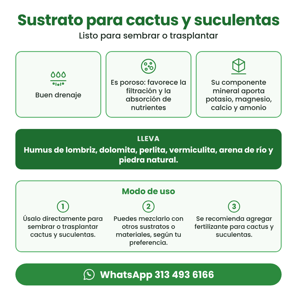 Sustrato para Cactus y Suculentas Confiabonos