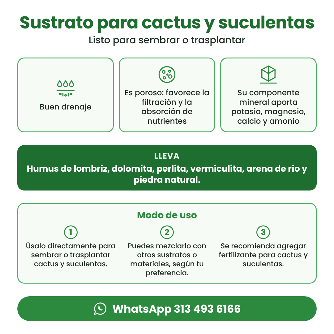 Sustrato para Cactus y Suculentas Confiabonos
