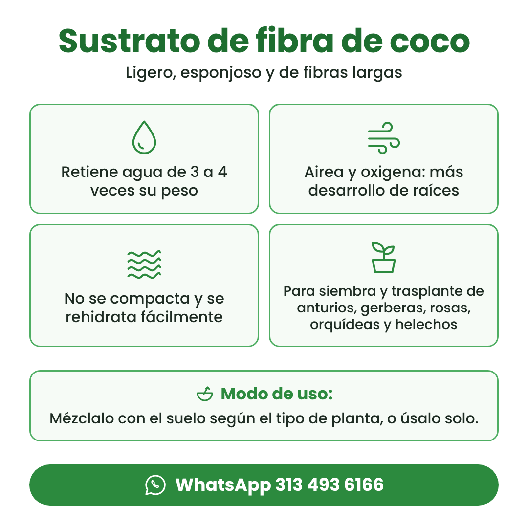 Sustrato de Coco Confiabonos