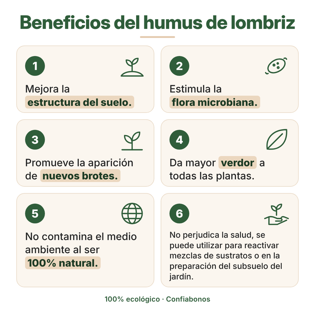 Humus sólido Confiabonos - imagen 5