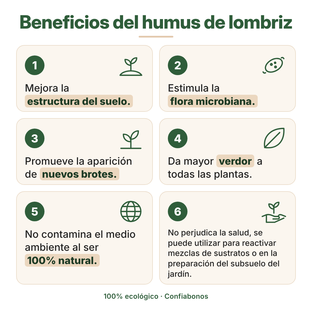 Humus sólido Confiabonos - imagen 5