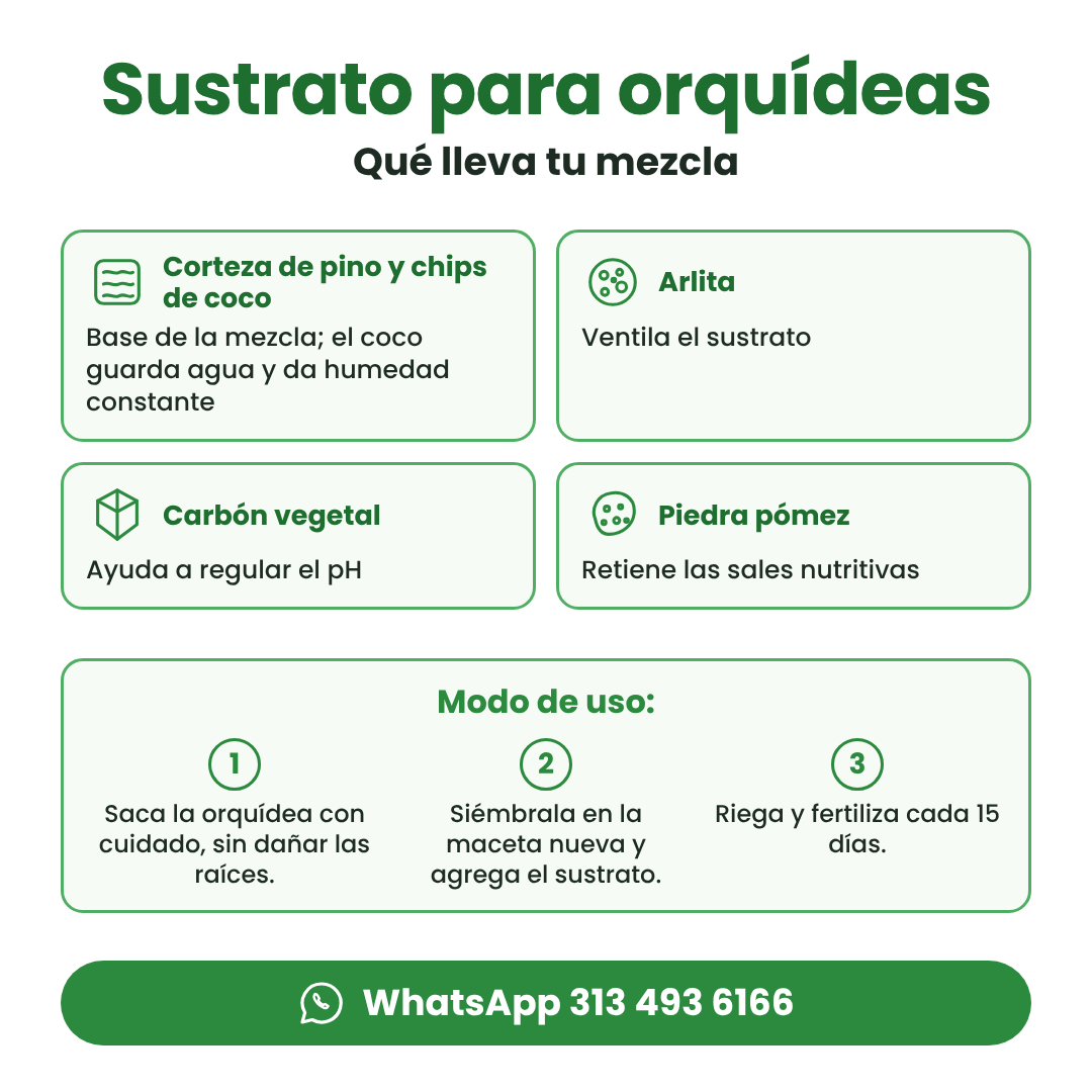Sustrato Orquídeas Confiabonos